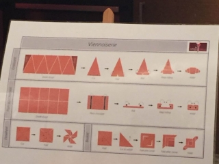 Instructions to Create Croissants and Others in Paris Sights