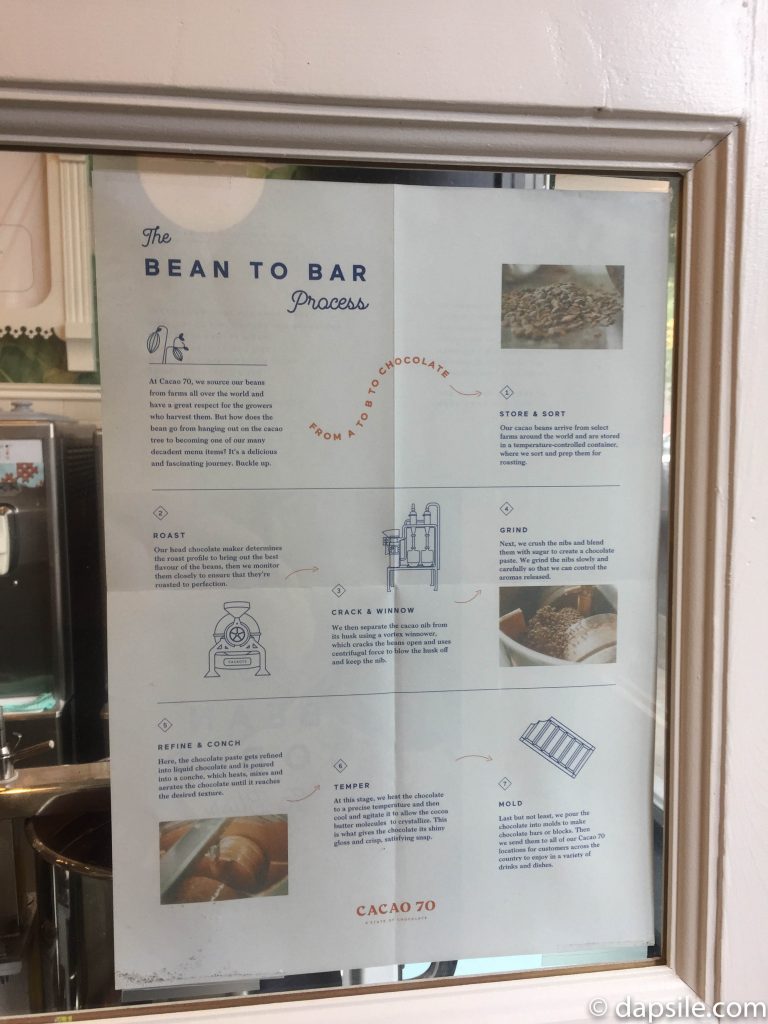 sheet explaining Cacao 70 Chocolate Process from bean to bar